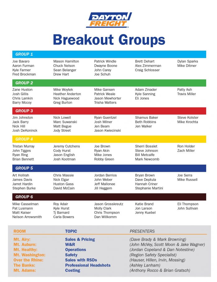Breakout Groups